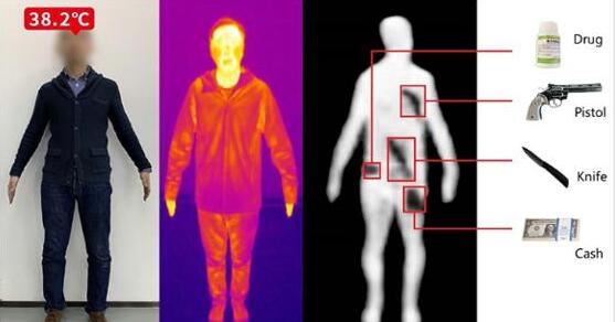 紅外測(cè)溫技術(shù)