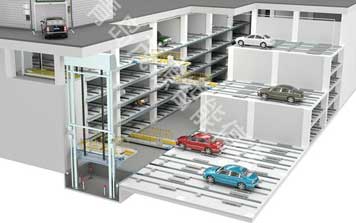 機(jī)械手式平面移動停車設(shè)備