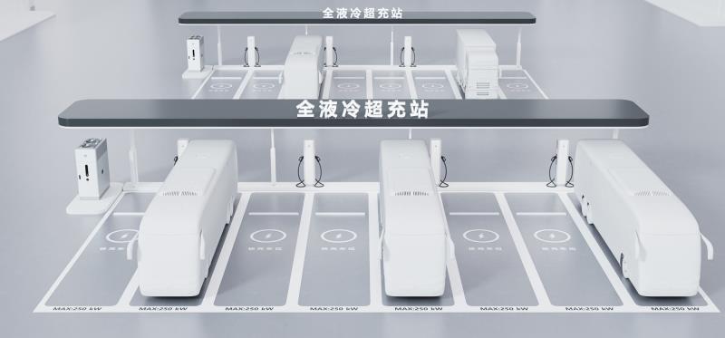 全液冷超充站-專業(yè)場(chǎng)站解決方案