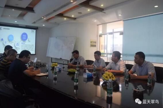 熱烈歡迎中盈地產(chǎn)集團(tuán)到訪考察藍(lán)天科技公司